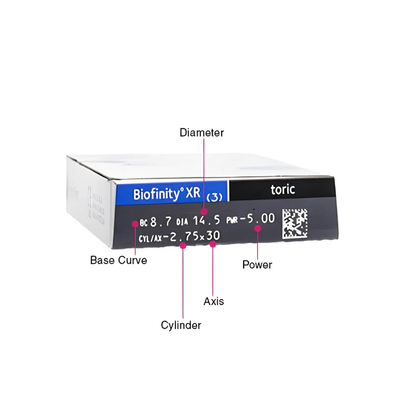 CooperVision Biofinity XR Toric Monthly Contact Lenses (3 Lens/Box)